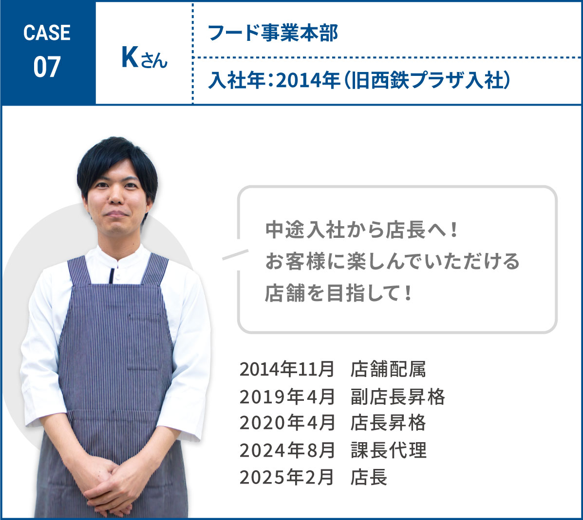 case 07